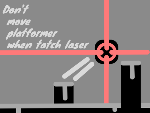 ［モバイル対応］Don't move platformer when tatch laser！