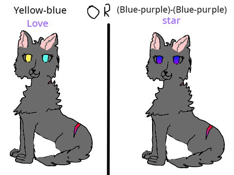 Which eye colour should my OC have