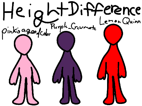 Height Difference Chart