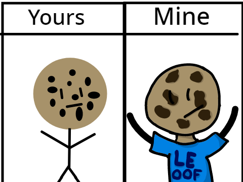 here you go... Le oof
