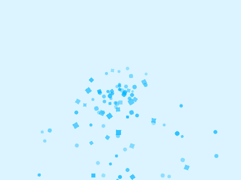 Confetti Effect 