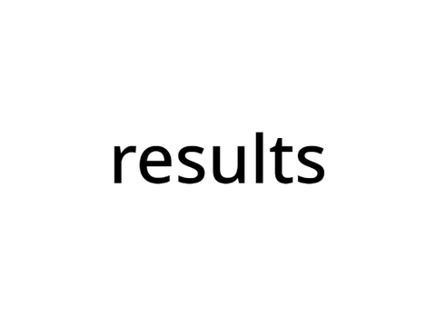 Resultsssss