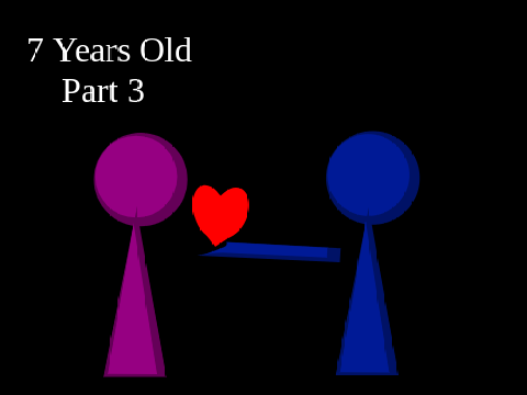 7 Years Old MAP - Part 3