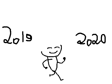Resumo de 2020