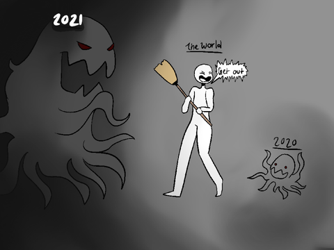 Be wary of 2021