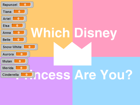 Which Disney Princess Are You?
