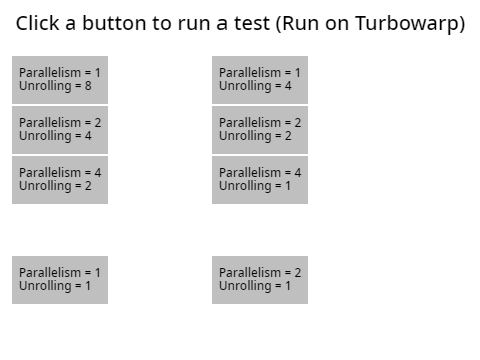 (Turbowarp) ILP Test