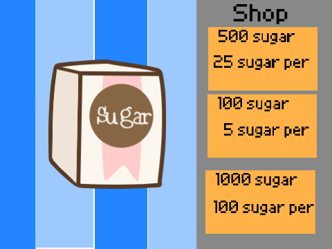 Sugar clicker 
