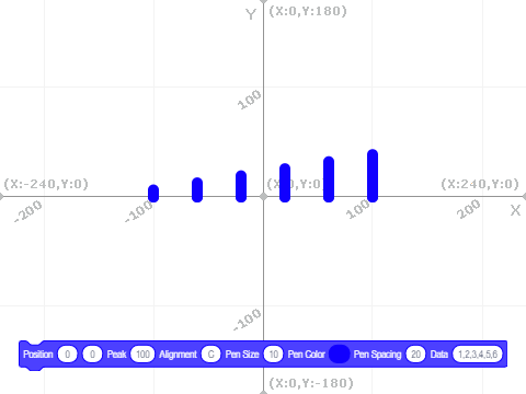 Bar Graph Engine