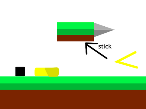 Platforming Explantion