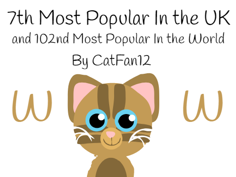 7th Most Popular In the UK