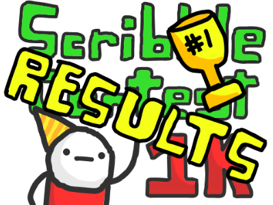 1K Scribble Contest Results...
