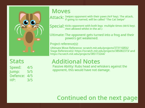 CatFan12's SSS Sign-up