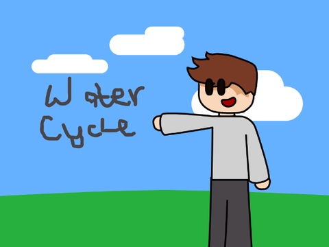 Water Cycle Explaining || WIP