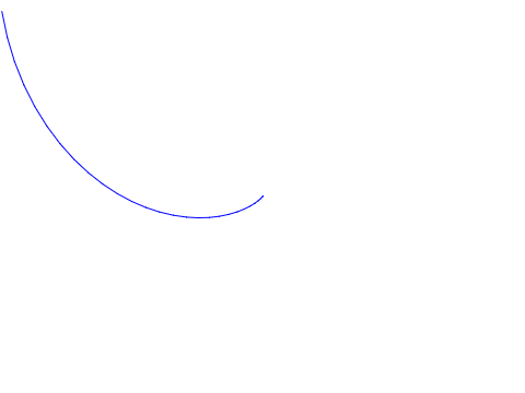 pen shapes