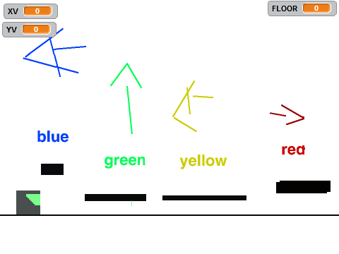 Platform Engine