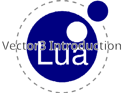 A Basic Vector3 Introduction