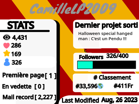 Stats