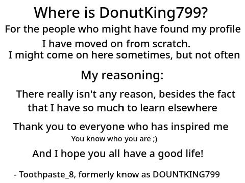 Where I have been.