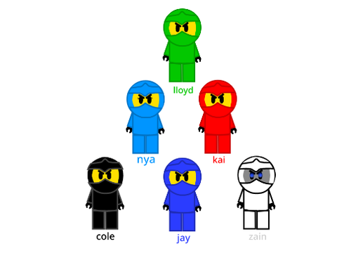 Lego Ninjago OC's!