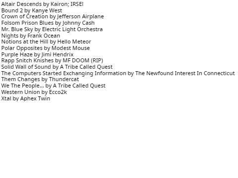 December 2020 Songslist