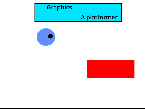 Graphics: A Platformer