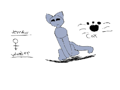 Main oc