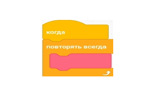 Дорисуй программу №1