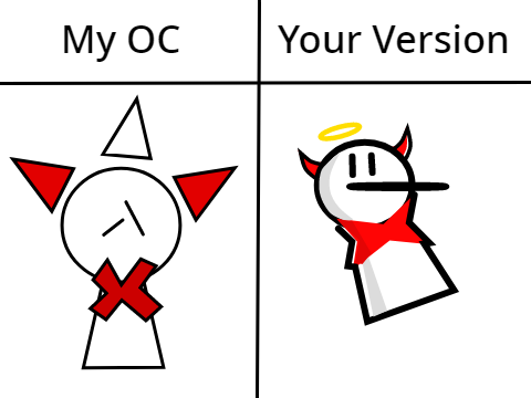 Draw my OC with your Artstyle! 