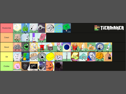 Pre-TPOT tierlist