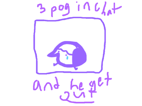 Meme in a box, what will he do