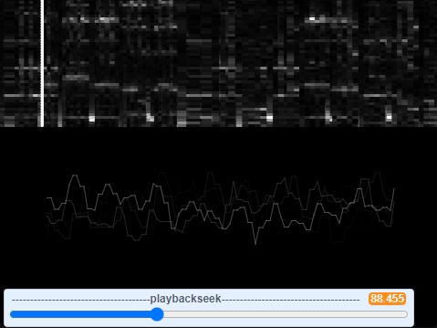FFT: Realtime PCM samples playbacker