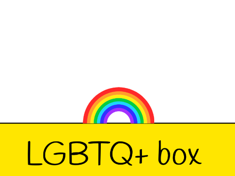 The phobic box