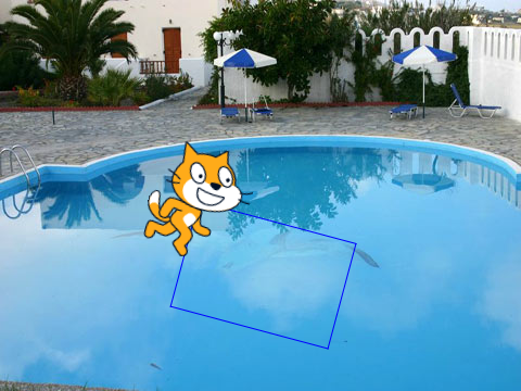 Projet de cours : Dessiner un rectangle