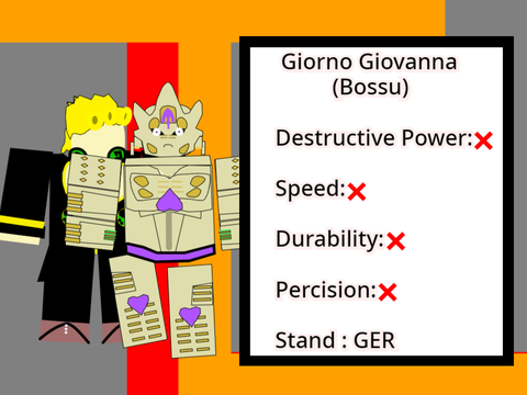 JJBH : Giorno Giovanna