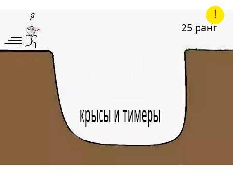 Дополните прикол №15 remix