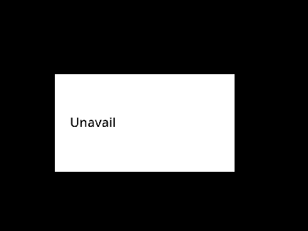 unavailable remix: the best part
