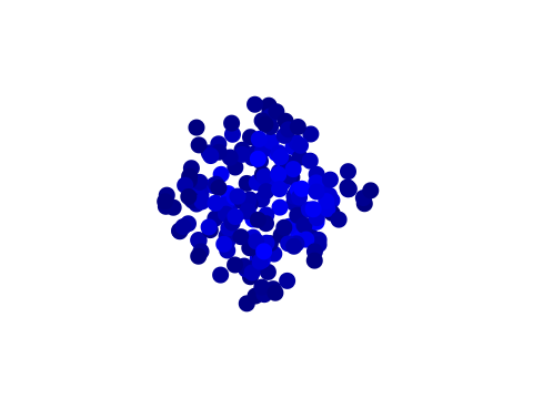 3D deneme 1