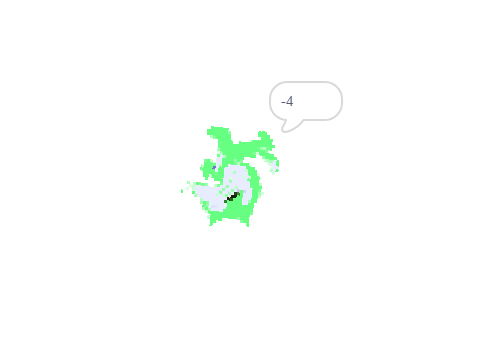 Twitching Cat