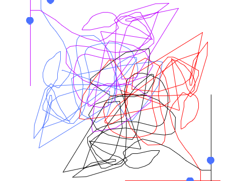 Drawing Machine