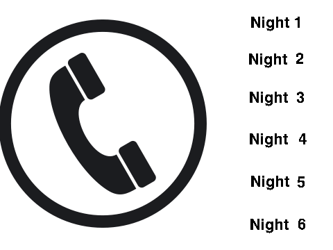 All Fnaf 2 Phone Calls