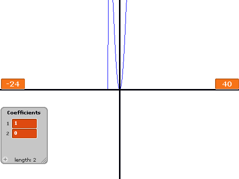 Graphing Calculator