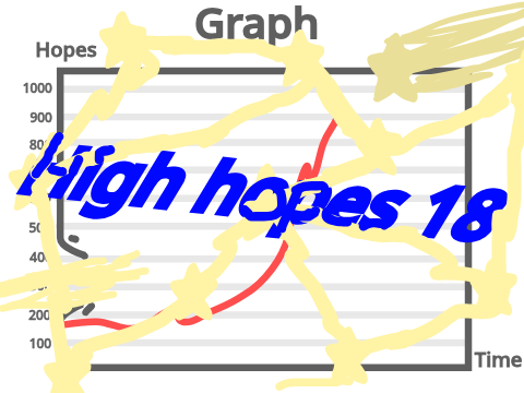  High Hopes 18