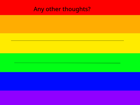 LGBTQ+ Survey remix-4