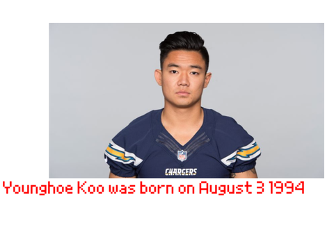 Younghoe Koo