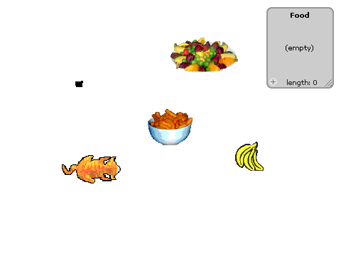 Food list