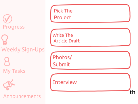 CATS Task Manager Concept