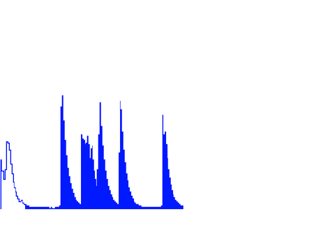 Volume Detector