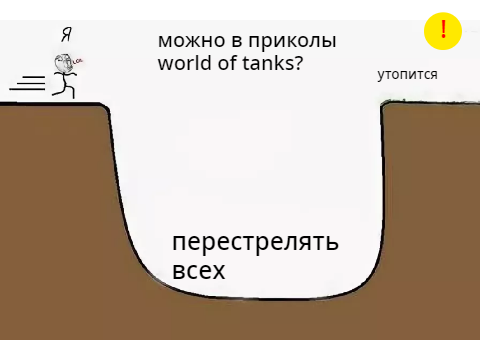 WoT это мем