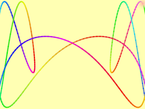 FM in two dimensions— changed